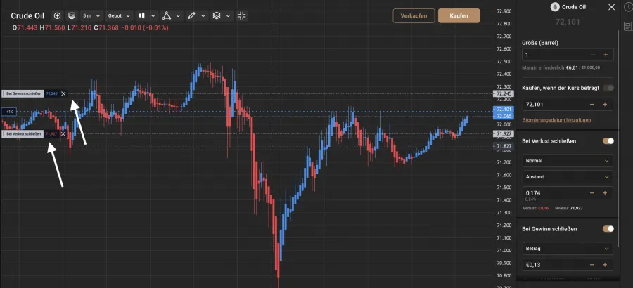 Capital.com Brent Oil Orderzusatz