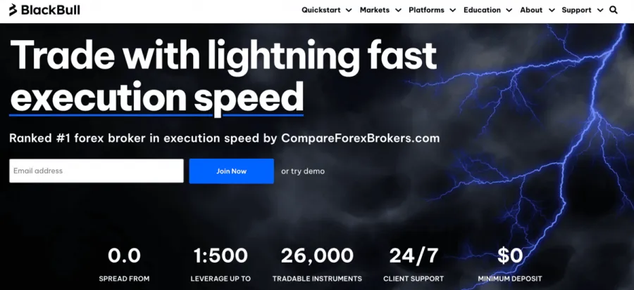 BlackBull Markets Webseite