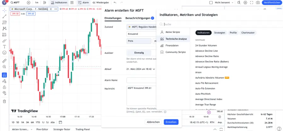 Auswahl an Indikatoren und Alarm-Einstellung bei TradingView