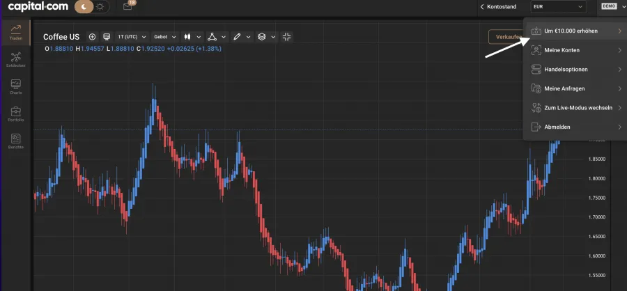Capital.com Kaffee Demo