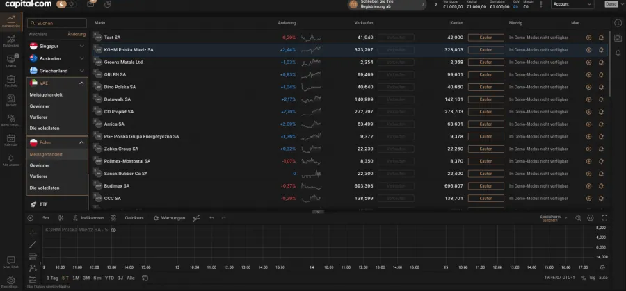 Plattform zum CFD Trading bei Capital.com