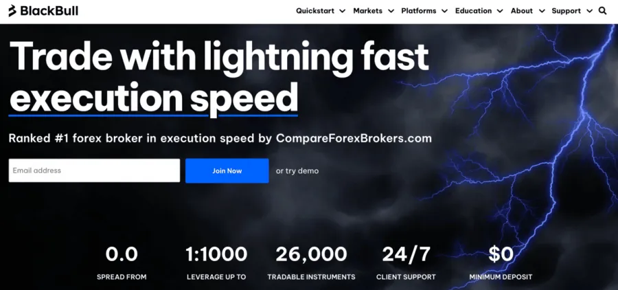 BlackBull Markets Webseite