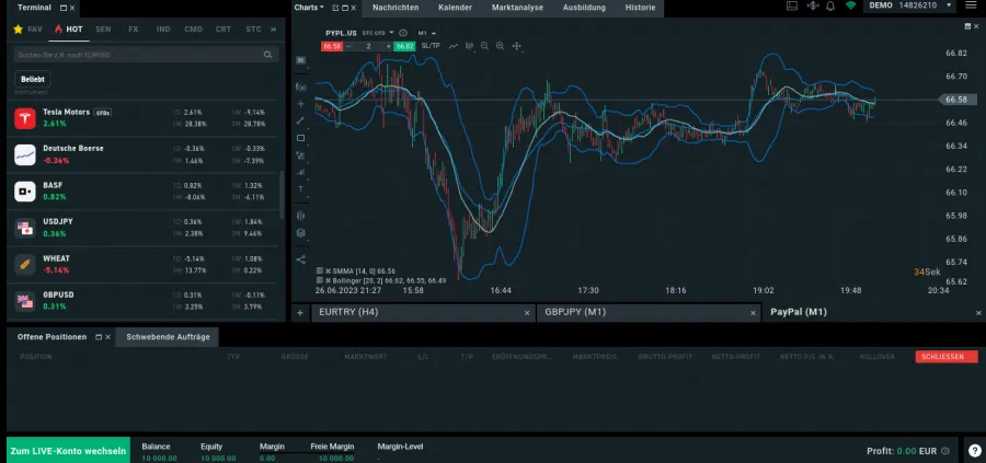 xStation von XTB im Browser