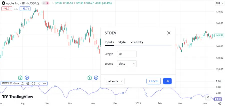 Standard Deviation Indikator - Parametereinstellungen