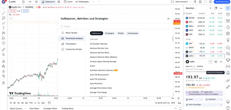 Trading Software zum Aktienhandel