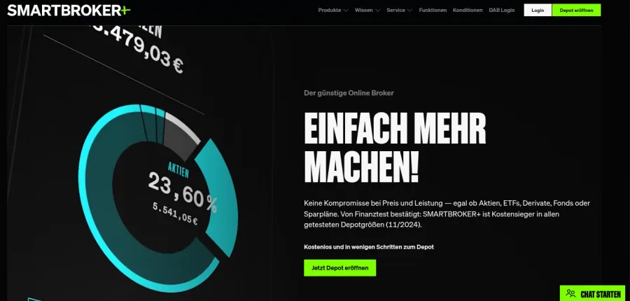 Aktien günstig kaufen bei Smartbroker+