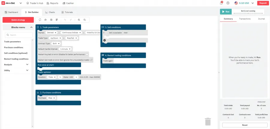 Auto Trading mit dem Deriv DBot