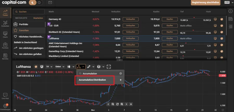 Accum-Dist Indikator bei Capital.com