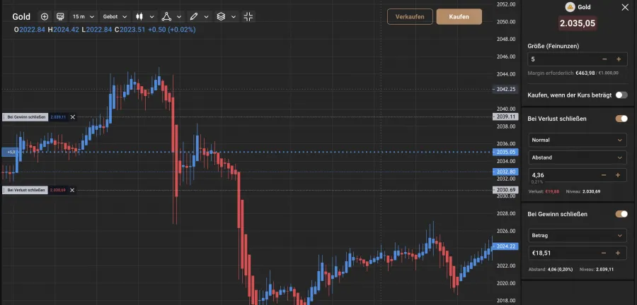 Capital.com Gold Order
