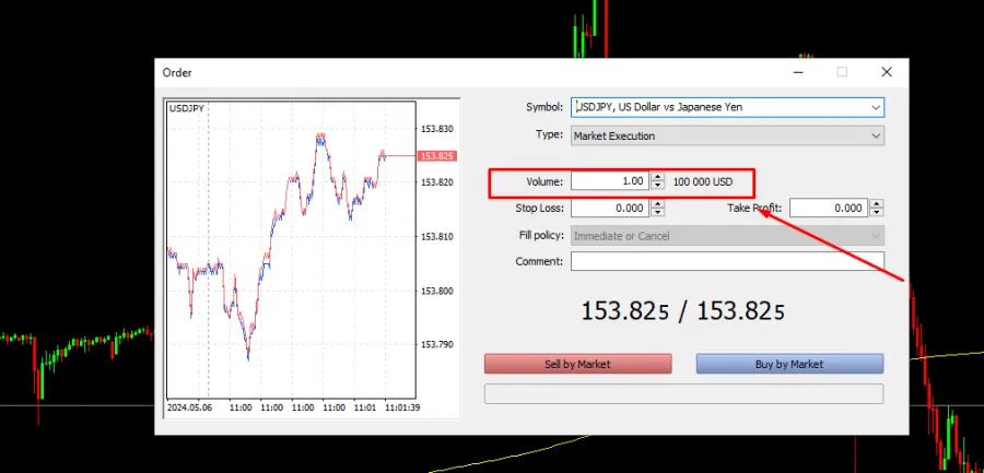 Forex Positionsgröße bestimmen