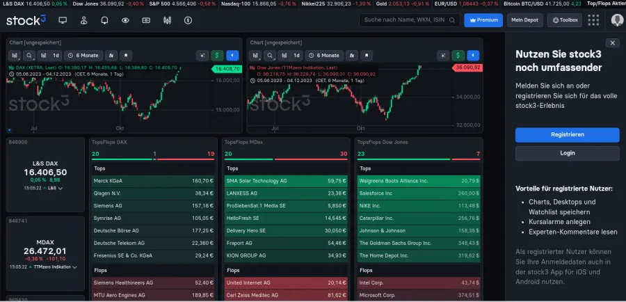 Aktienscreener von Stock3