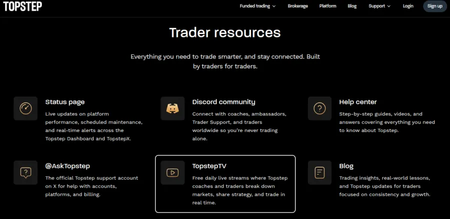 Verschiedene Lehrangebote bei Topstep auf Englisch