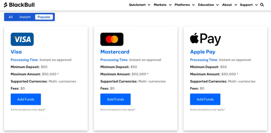 BlackBull Markets deposit funds methods