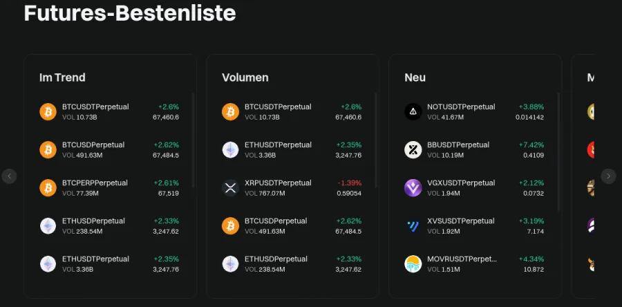 Auswahl an Krypto Futures bei Bitget