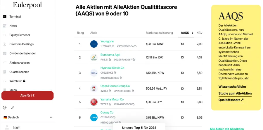 Eulerpool Aktienscreener
