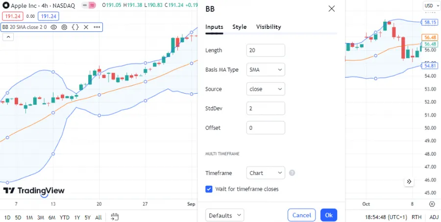 Bollinger Bands - Parameter