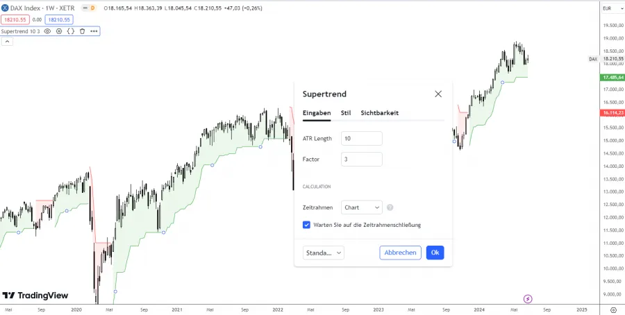 Parametereinstellungen Supertrend Indikator