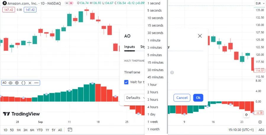 Awesome Oscillator - Parameter