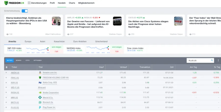 Watchlist mit verschiedenen Positionen bei Freedom24
