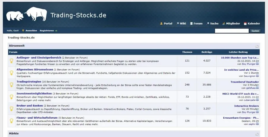 Trading-Stocks Forum