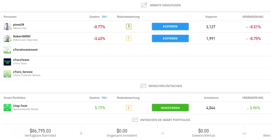 Copy Trading per App