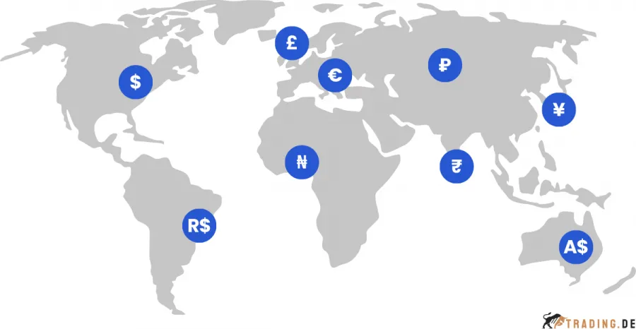 Weltkarte mit unterschiedlichen Währungen