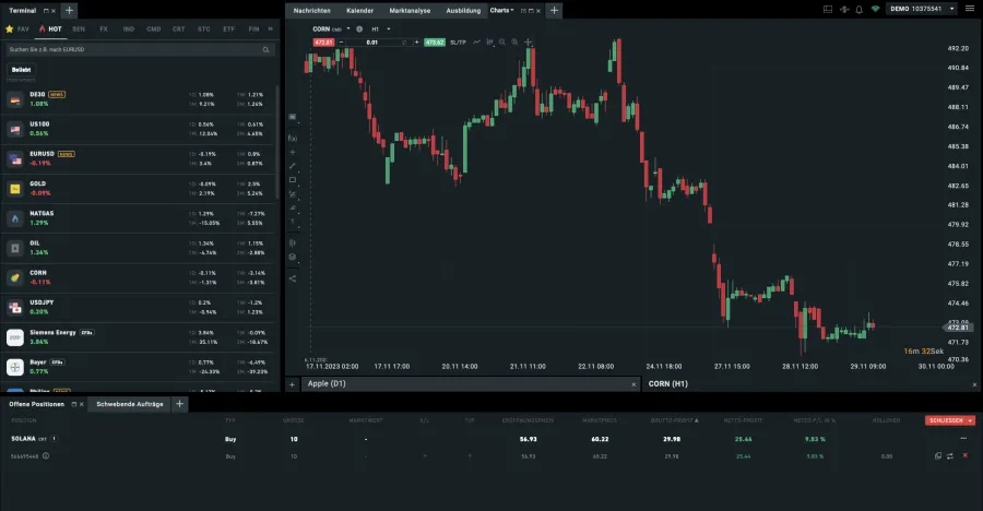 TradingView Alternative XTB Software