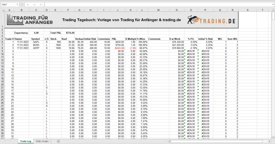 Trading Tagebuch Excel Vorlage