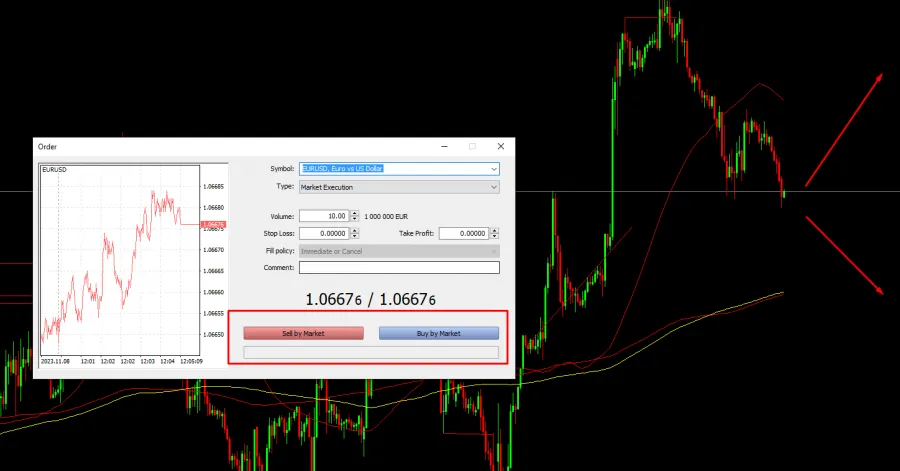 Trading Beispiel in einer Plattform