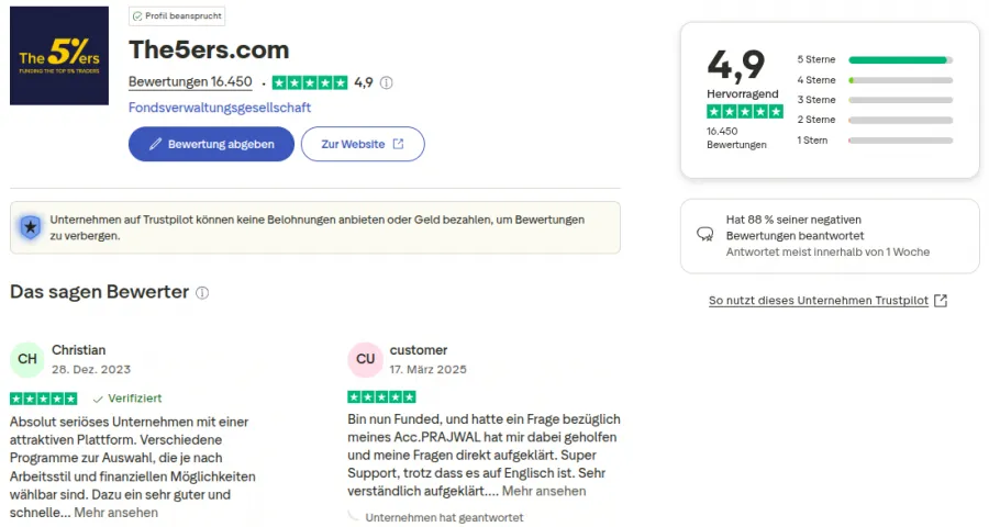 Trustpilot Bewertungen für 5%ers
