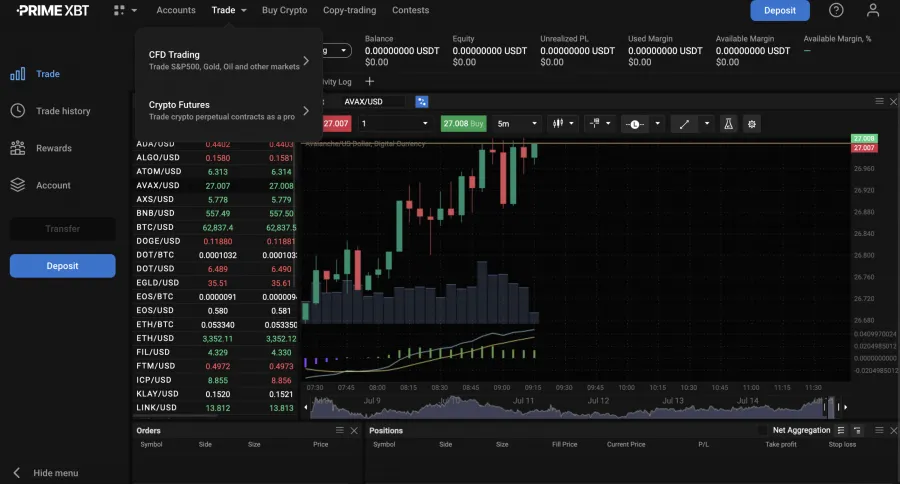 PrimeXTB Krypto Trading Plattform