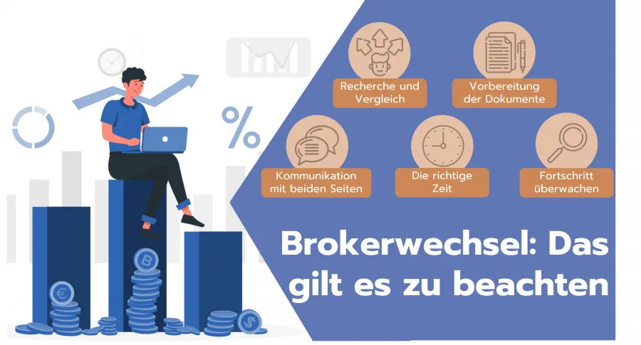 Brokerwechsel Tipps