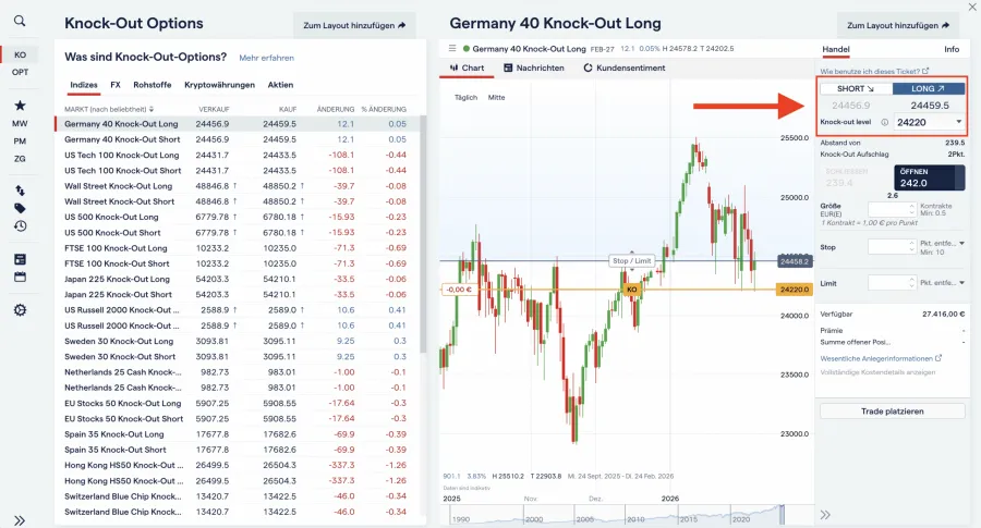Long oder Short Knock Out Option wählen bei IG