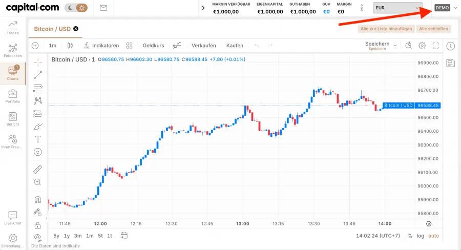 capital.com Demo Account