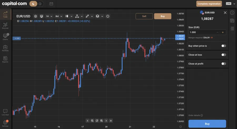 Euro US Dollar Chart auf capital.com