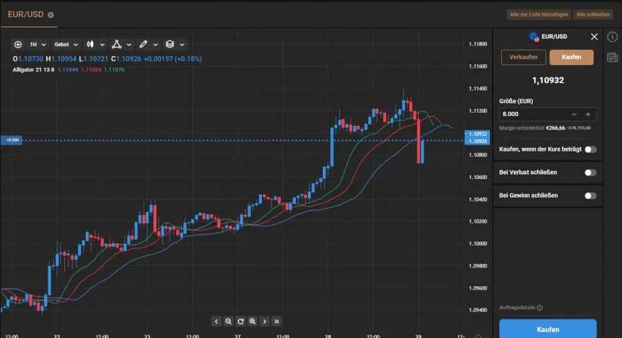 Ist Trading gefährlich