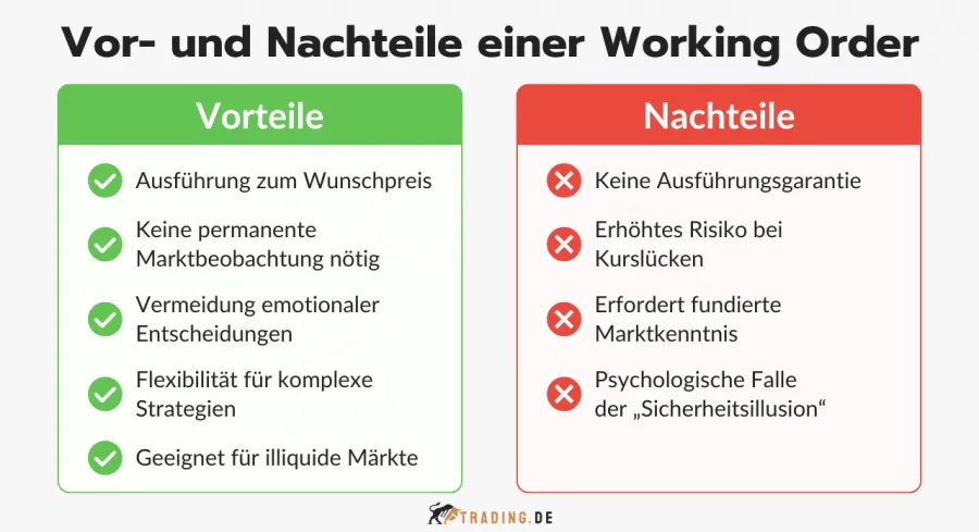 Vor- und Nachteile einer Working Order