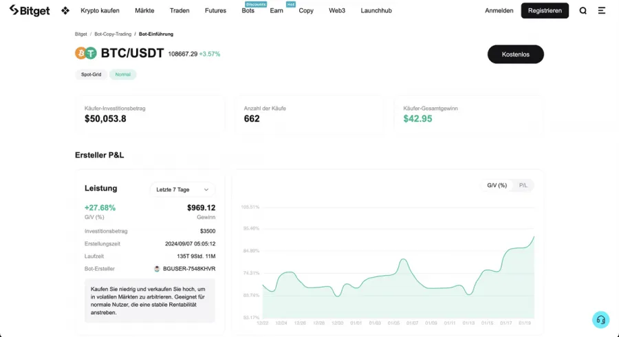 Bitget BTC Trading Bot