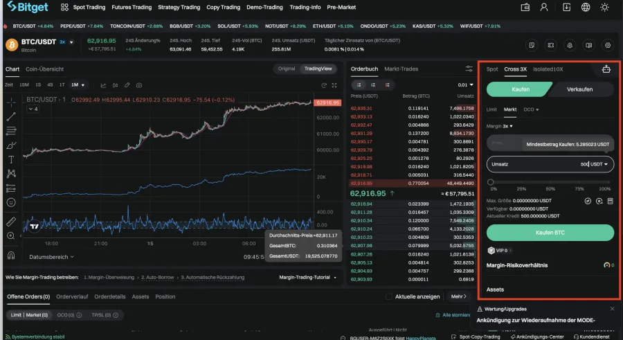 Kryptos kaufen und traden