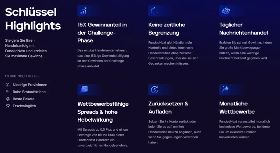 Übersicht über die Vorteile bei Fundednext