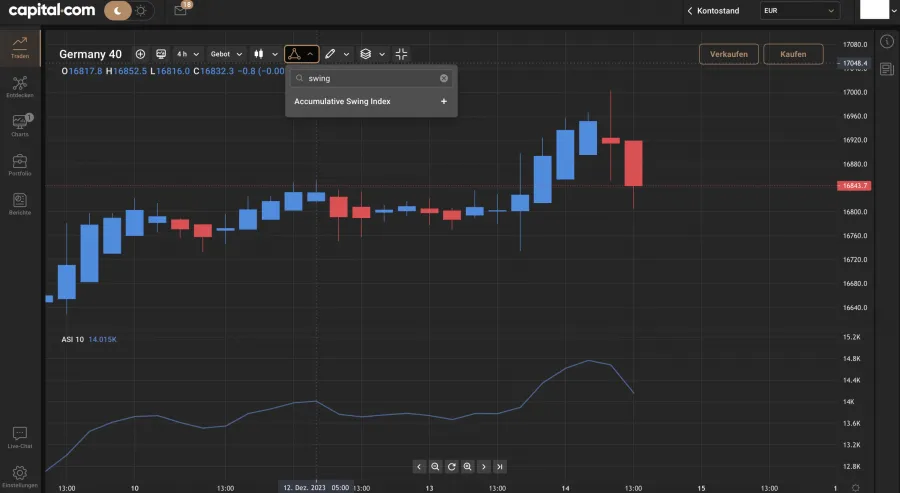 Capital.com Swing Trading