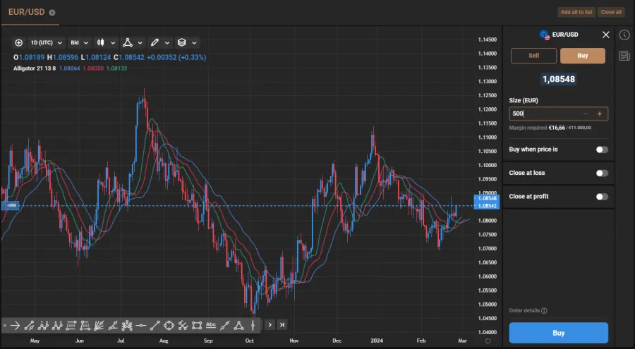 Money Management Beispiel