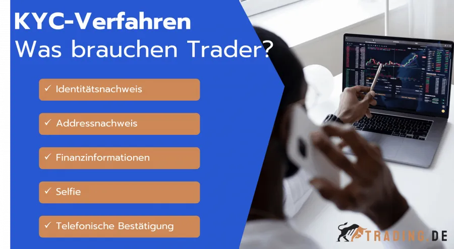 Was Trader beim KYC-Verfahren brauchen