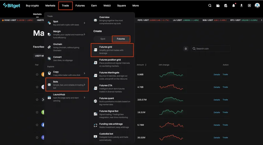 Bitget Grid Trading Bot