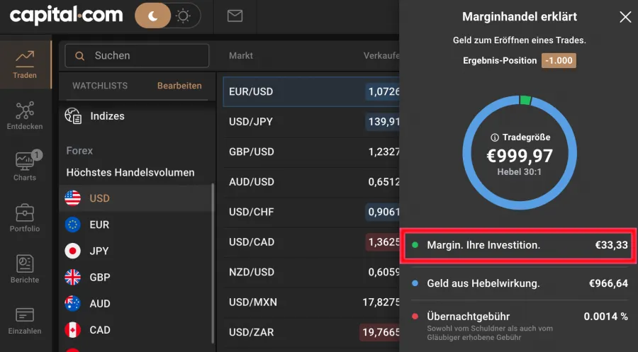 Margin bei Capital.com