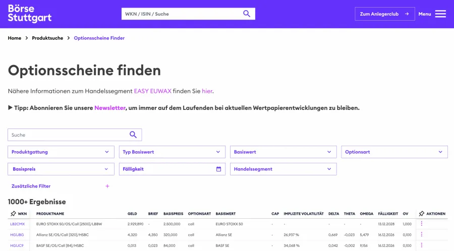 Börse Stuttgart Optionsscheine suchen und finden