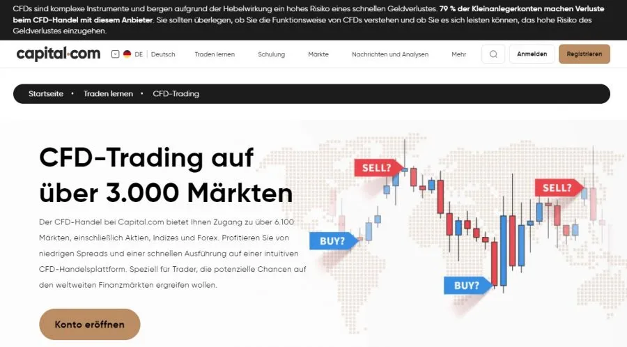 Verlustrisiko beim Trading