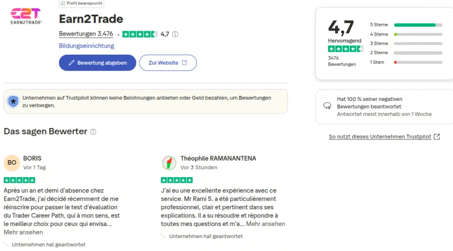 Screenshot der Trustpilot Bewertungen für Earn2Trade