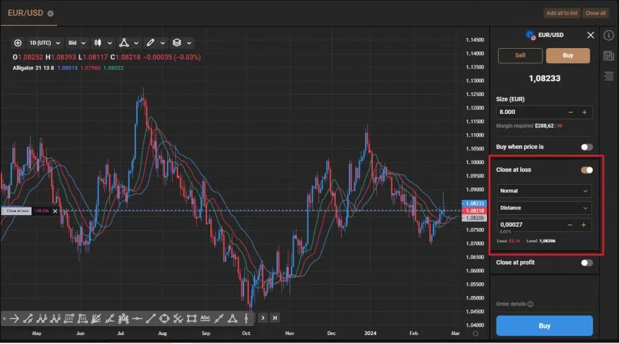 Stop Loss Trading Edge