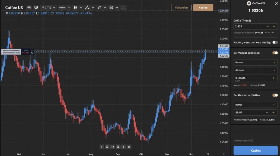 Capital.com Kaffee Order